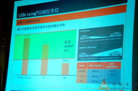 我的小宝日间行车灯上身记 多图详解与实用推荐